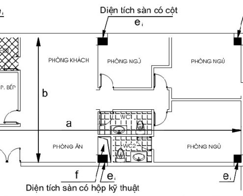 dien-tich-thong-thuy